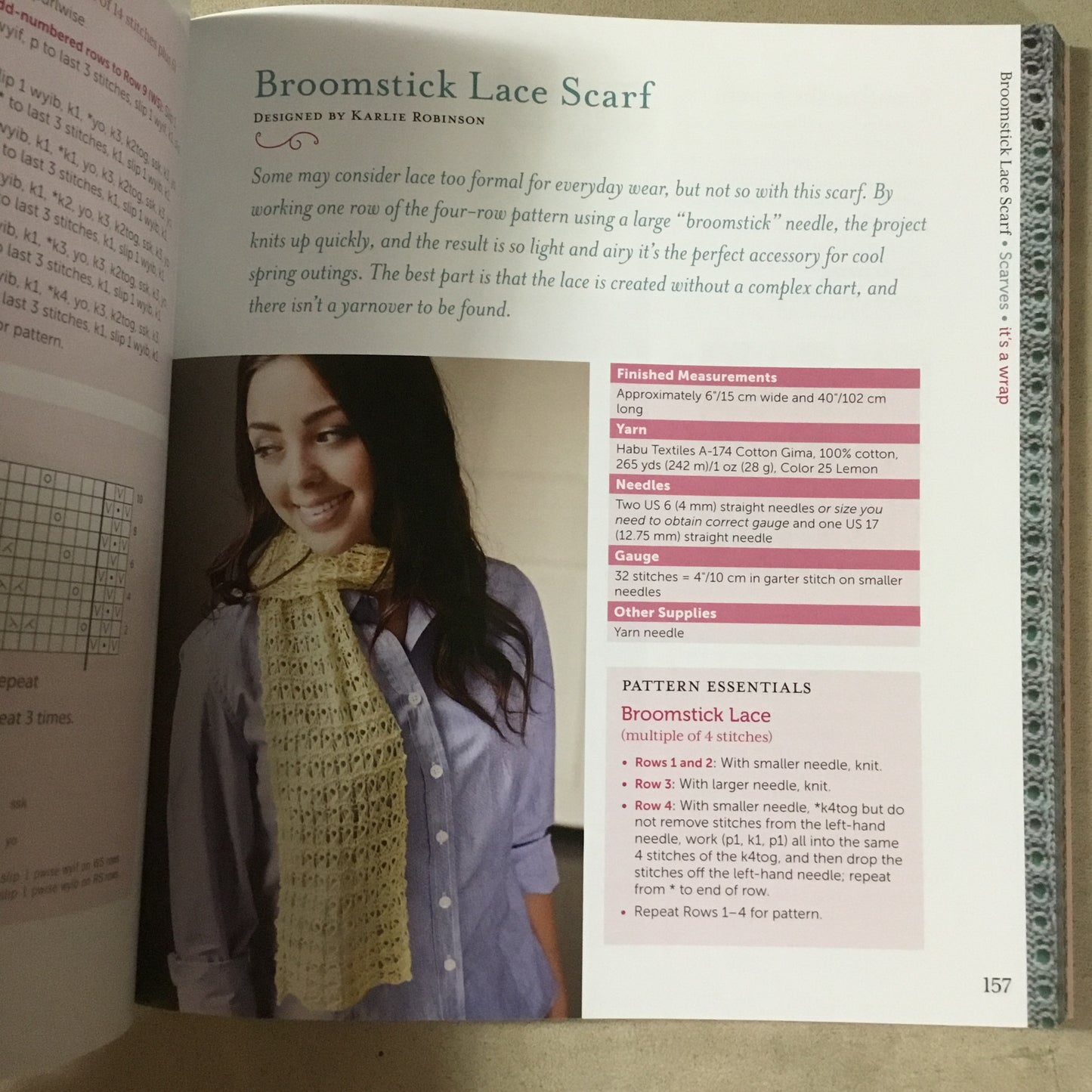 Lace One-Skein Wonders